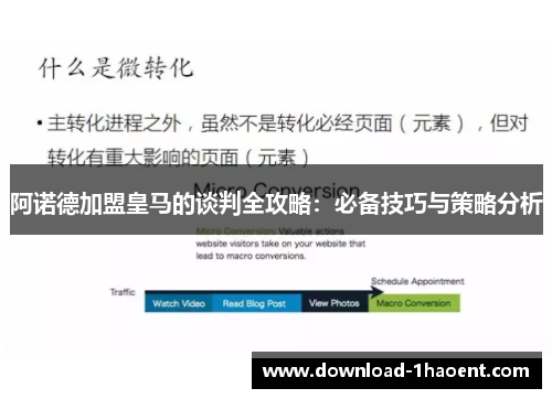 阿诺德加盟皇马的谈判全攻略：必备技巧与策略分析
