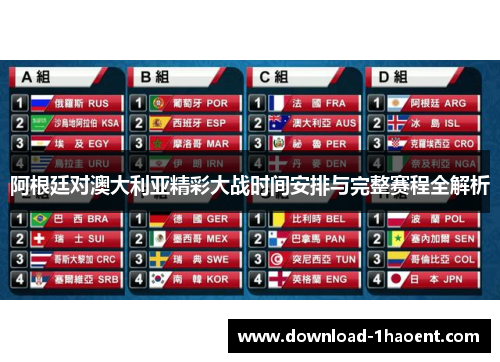 阿根廷对澳大利亚精彩大战时间安排与完整赛程全解析 阿根廷对澳大利亚精彩大战时间安排与完整赛程全解析