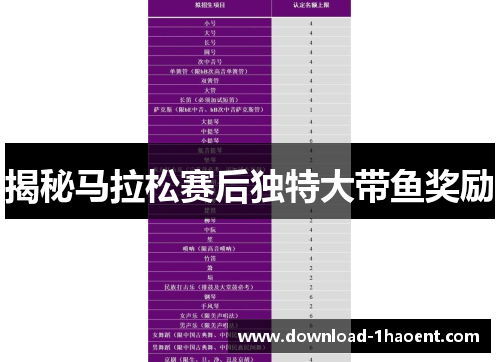 揭秘马拉松赛后独特大带鱼奖励