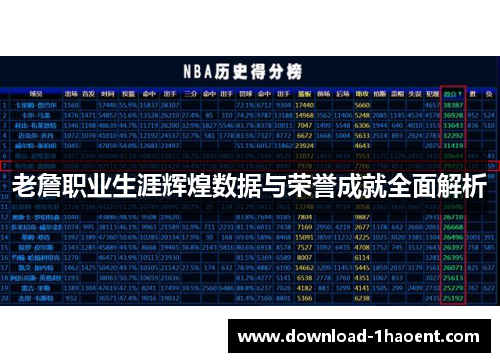 老詹职业生涯辉煌数据与荣誉成就全面解析 老詹职业生涯辉煌数据与荣誉成就全面解析