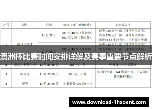 澳洲杯比赛时间安排详解及赛事重要节点解析