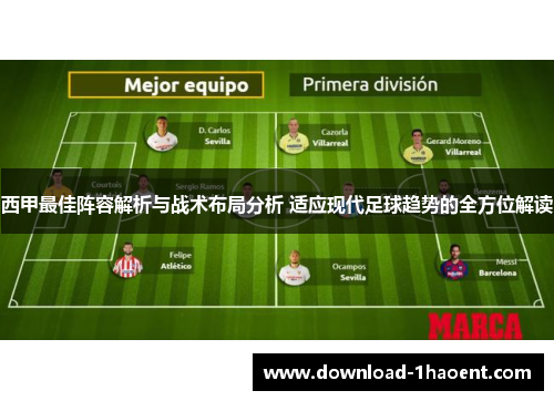 西甲最佳阵容解析与战术布局分析 适应现代足球趋势的全方位解读